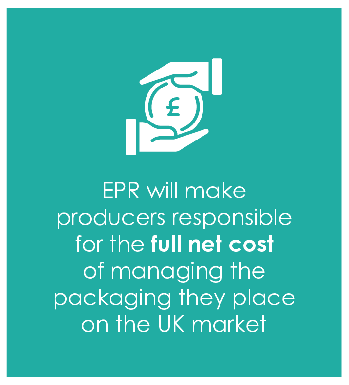 Extended Producer Responsibility The Wastepack Group