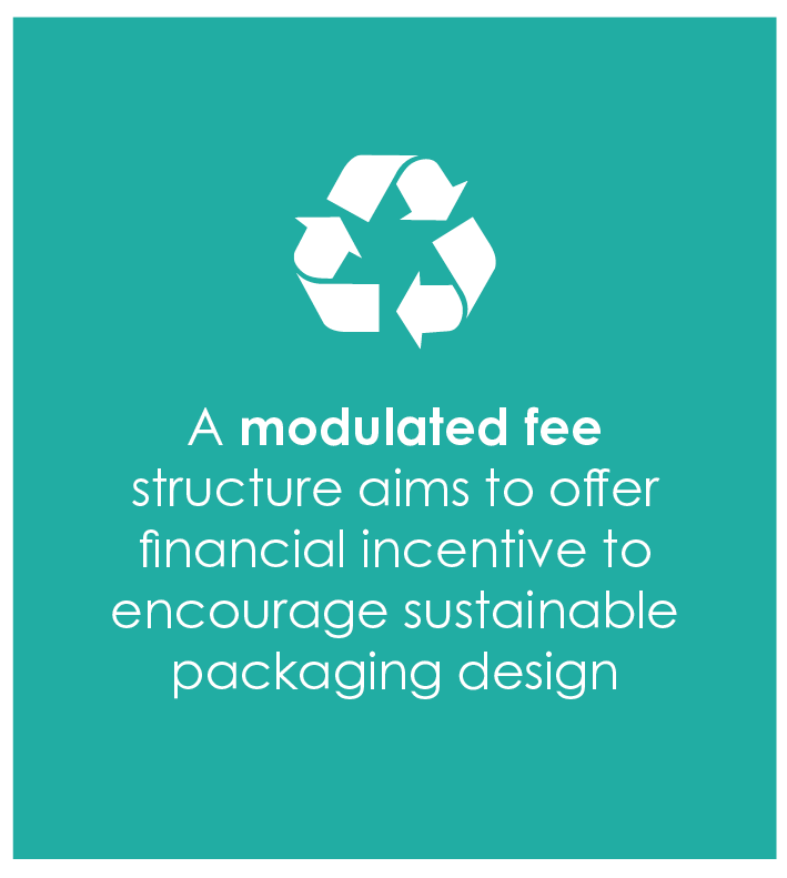 Extended Producer Responsibility The Wastepack Group