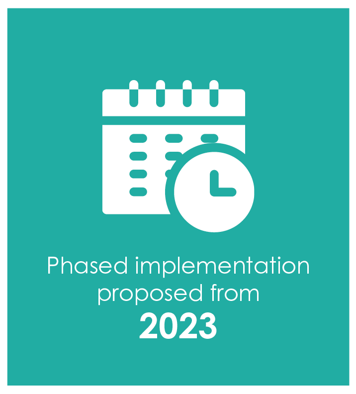 Guidelines On Extended Producer Responsibility For Plastic Packaging