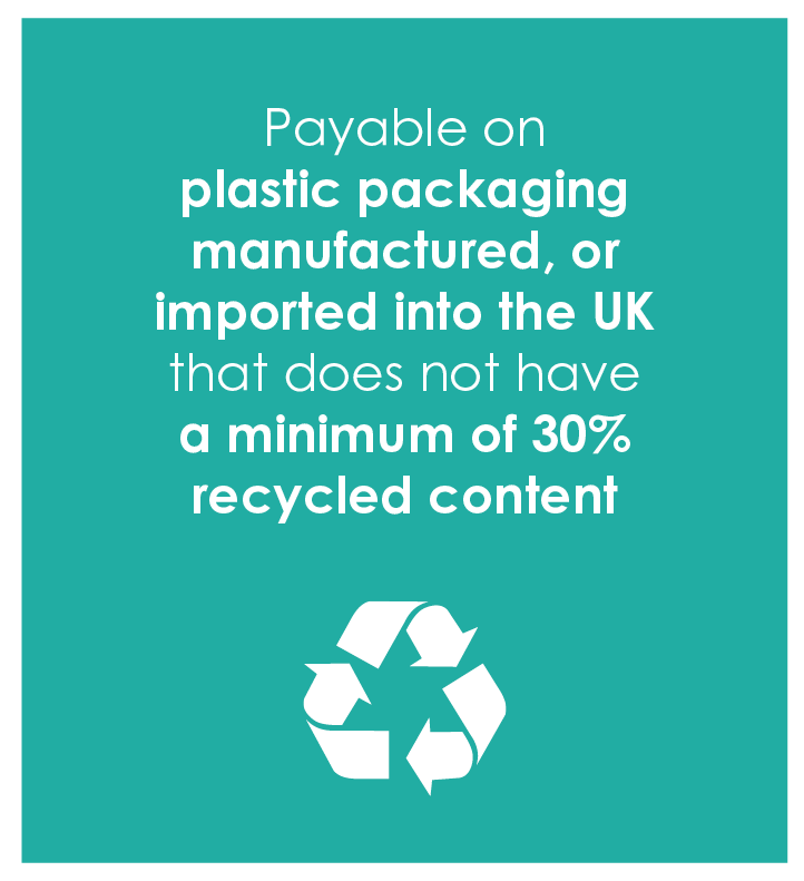 Plastic Packaging Tax The Wastepack Group